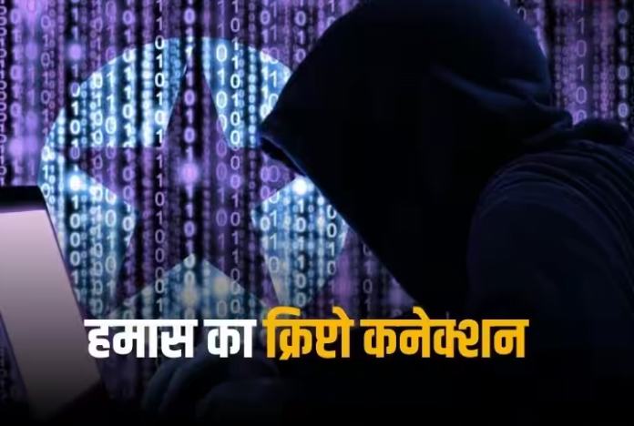 Hamas India Connection