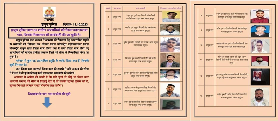 हापुड़ पुलिस