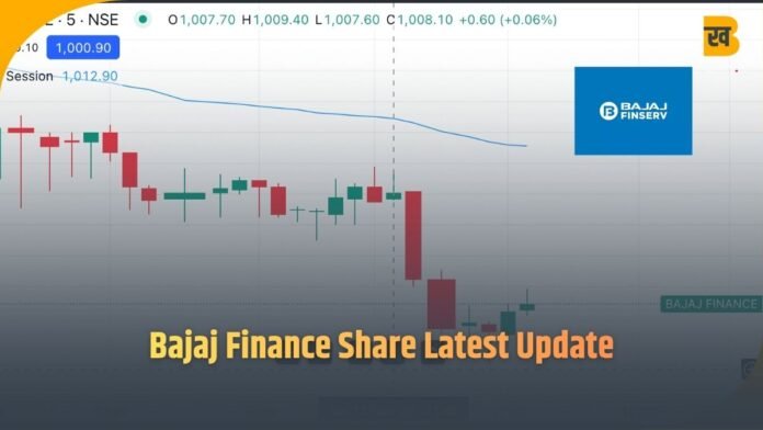 Bajaj Finance Share: प्रॉफिट 22% चढ़ा, AUM 24% बढ़ा—लेकिन ग्रोथ गाइडेंस कट पर शेयर 6% लुढ़का!