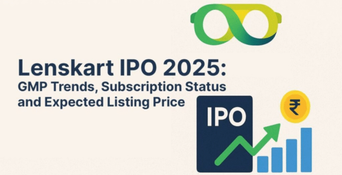 Lenskart IPO GMP 2025: लेंसकार्ट IPO सब्सक्रिप्शन Day 3 पर 2.15 गुना, GMP ₹59, लिस्टिंग 10 नवंबर। प्राइस बैंड ₹382-402। #LenskartIPOGMP2025 #LenskartIPOSubscription #HindiNews