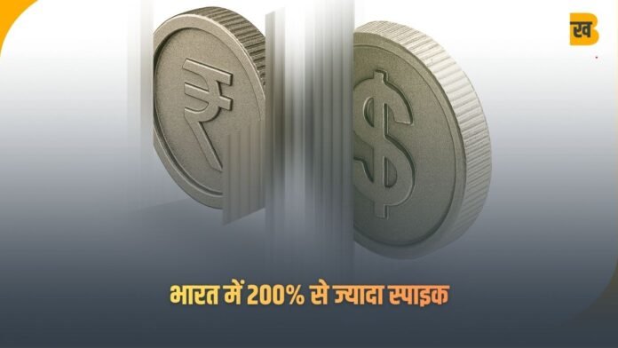 USD to INR गूगल ट्रेंड्स पर क्यों कर रहा है ?